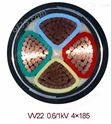 DWZ-KVV22低烟无卤阻燃控制电缆