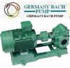 进口齿轮油泵（德国进口工业品质）