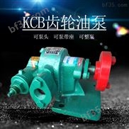 KCB系列齿轮油泵 卧式单级润滑油泵